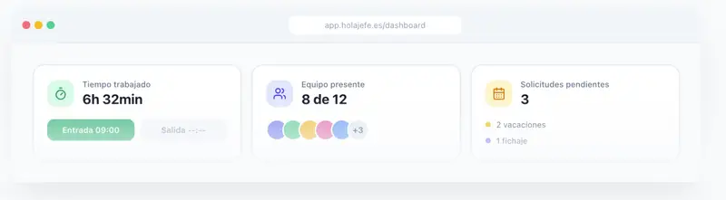 Panel de control horario de HolaJefe